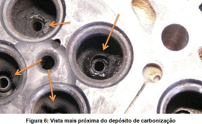 Figura de laudo: depósito de carbonização no cabeçote do motor, indicado por setas